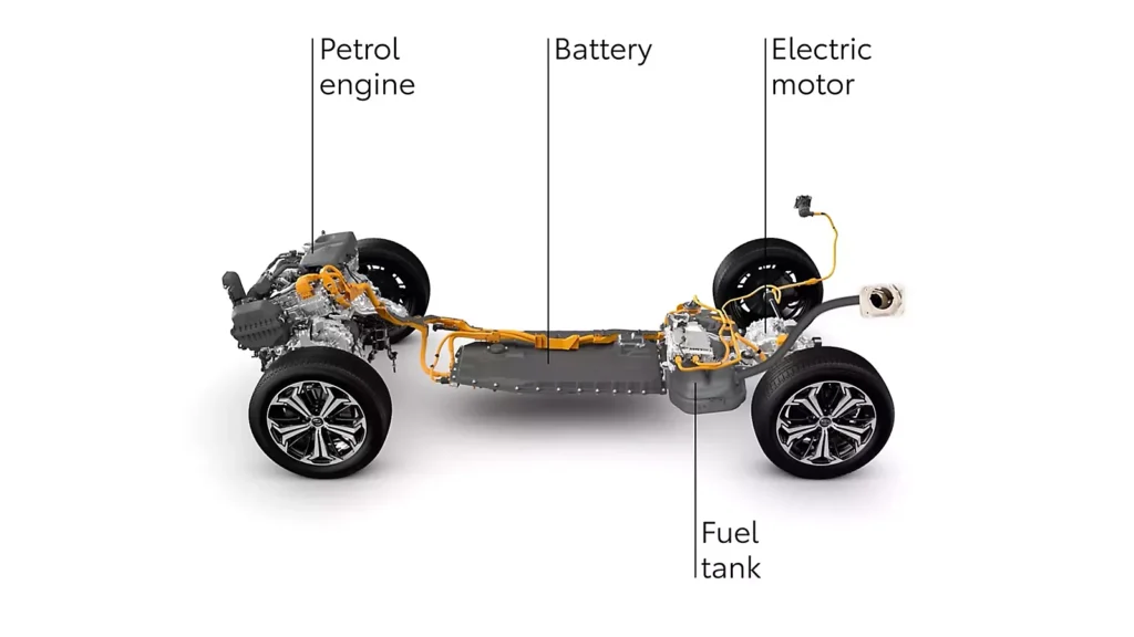 plug in hybrid toyota