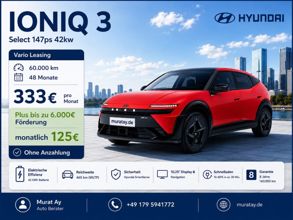 ioniq3 leasing