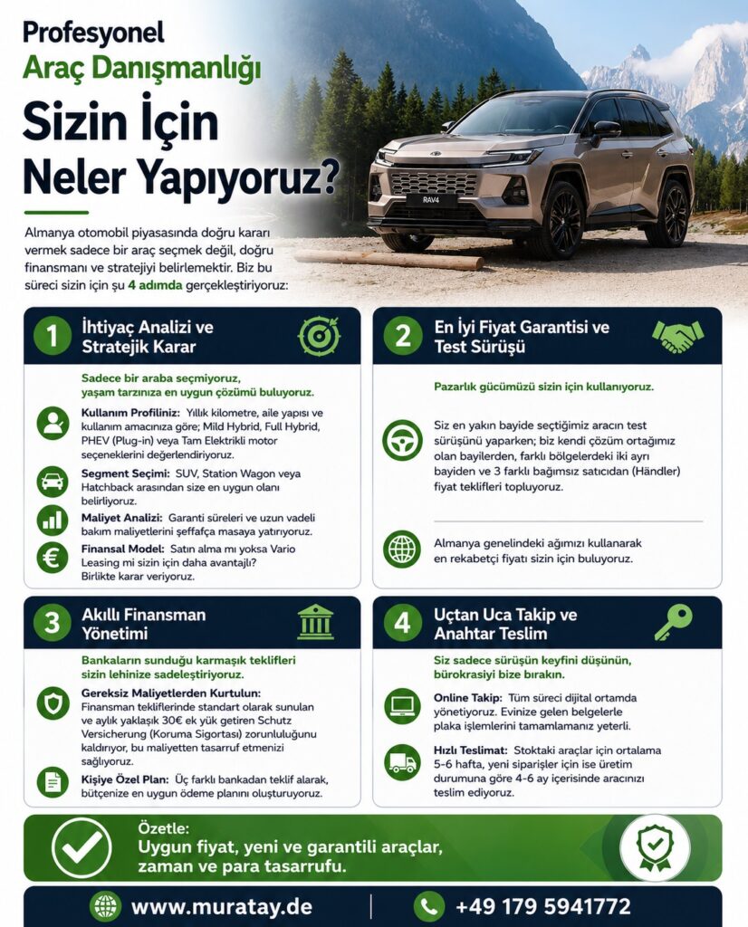 danisman s