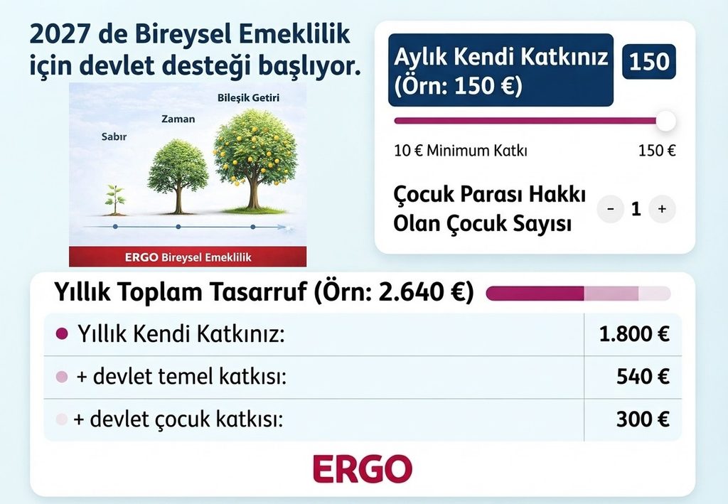 ergo 2027